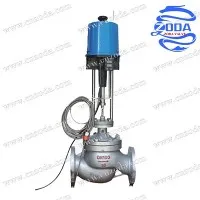 Elektronisch geregelde temperatuurregelklep